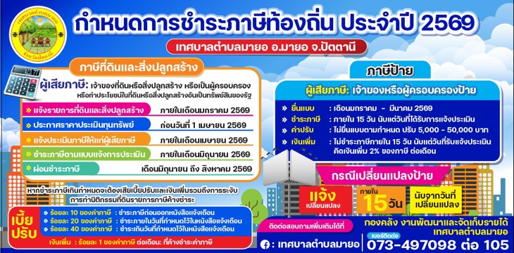 Anti-Corruption Policy